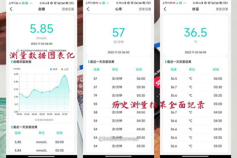 无需采血，腕上测血糖，亲测可以全天候体检的dido Y16S智能腕表