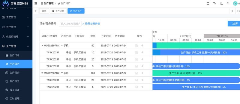 MES系统计划排产功能，助你提升生产效率