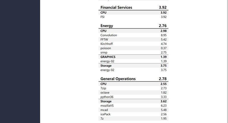 华硕NUC 15 Pro Plus测评：搭载Core Ultra 9 285H的性能霸主