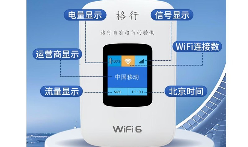 真假三网切换揭秘：需换卡的中兴vs免插卡格行，随身WiFi哪个品牌网速快