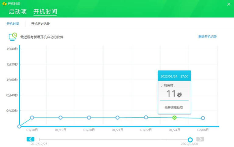 以性能之名，打造艺术之美：影驰HOF PRO DDR4 3600MHz RGB内存体验