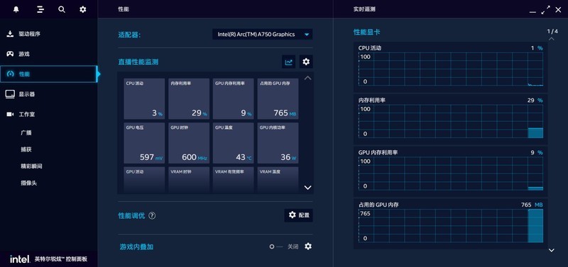 华硕Z890 AYW W主板搭配英特尔锐炫A750：开启畅享极致游戏体验！