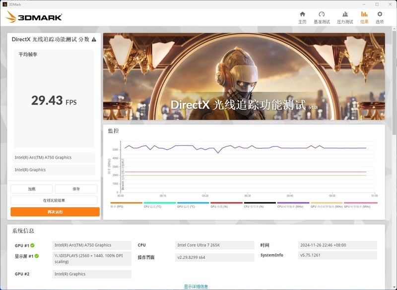 华硕Z890 AYW W主板搭配英特尔锐炫A750：开启畅享极致游戏体验！