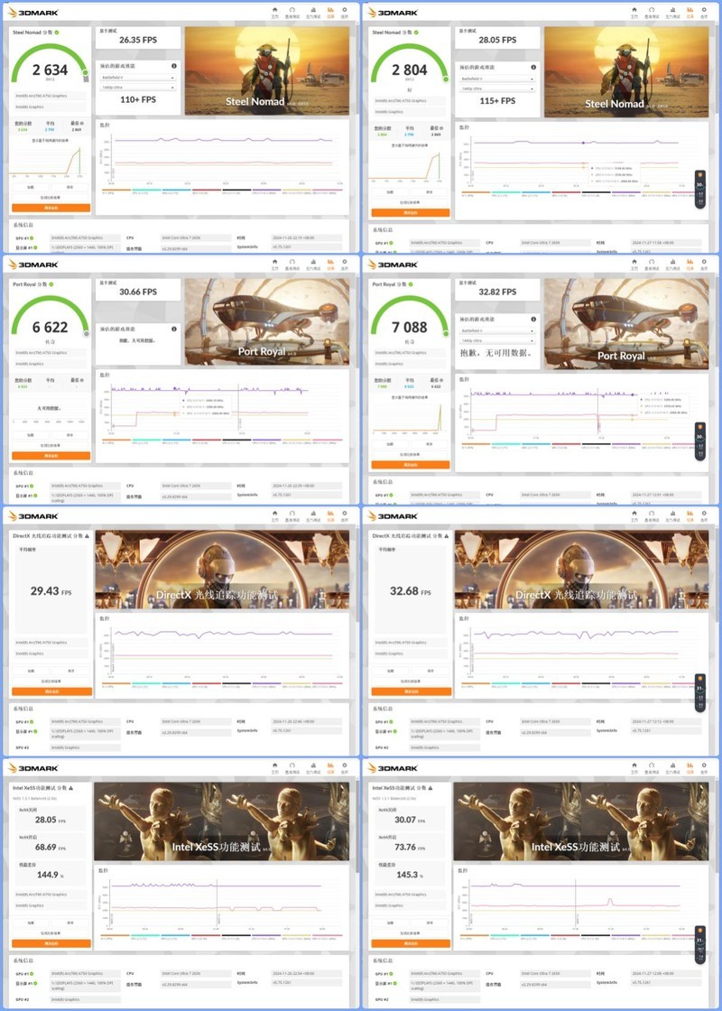 华硕Z890 AYW W主板搭配英特尔锐炫A750：开启畅享极致游戏体验！