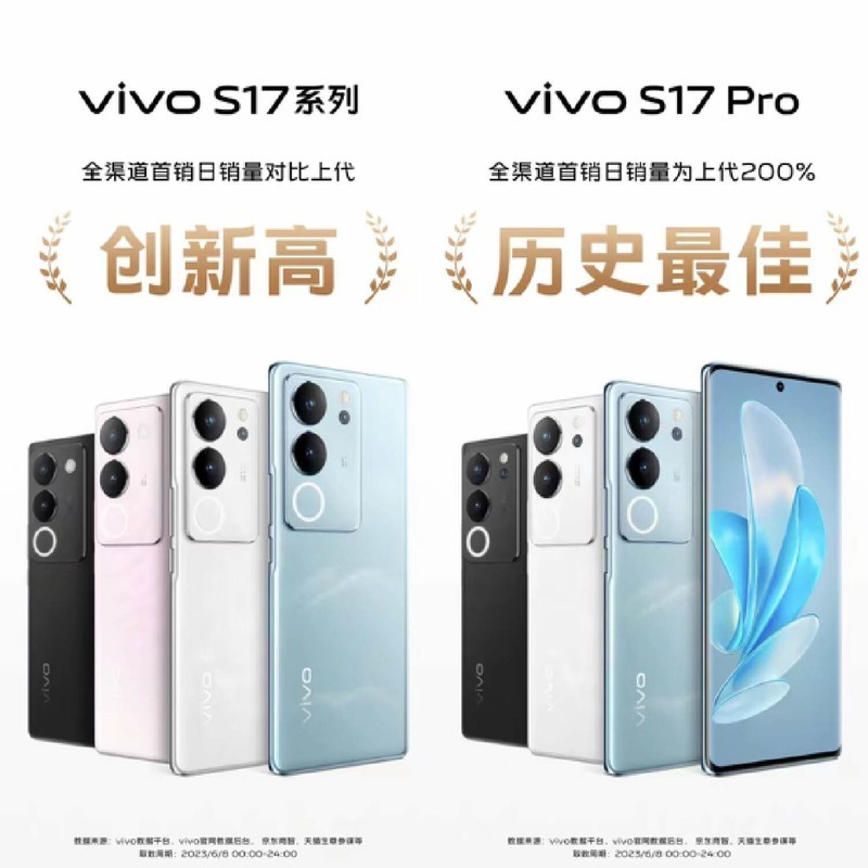 内外兼修，首销战绩出色，vivo S17系列值得入手