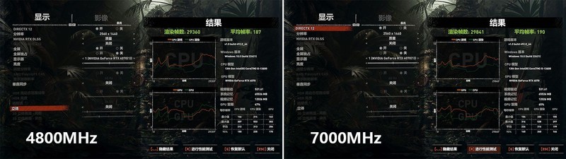 限量版美商海盗船统治者泰坦64G DDR5内存图鉴+使用体验+超频作业