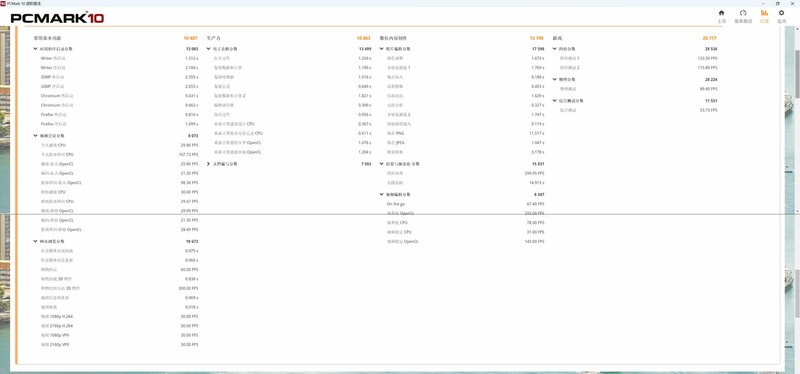 13代酷睿i7还是很能打，RTX4060主机宙斯盾S性能评测