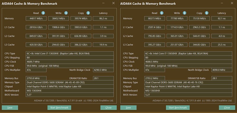 13代酷睿i7还是很能打，RTX4060主机宙斯盾S性能评测