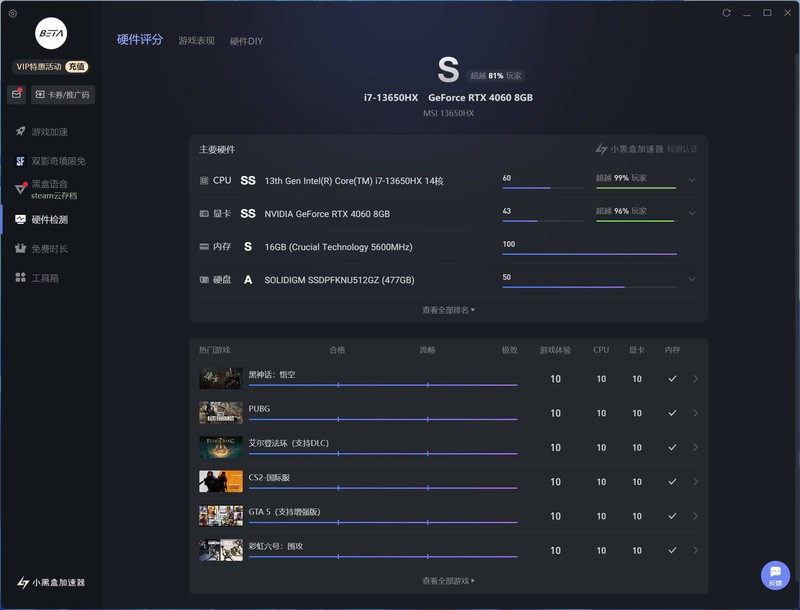 13代酷睿i7还是很能打，RTX4060主机宙斯盾S性能评测