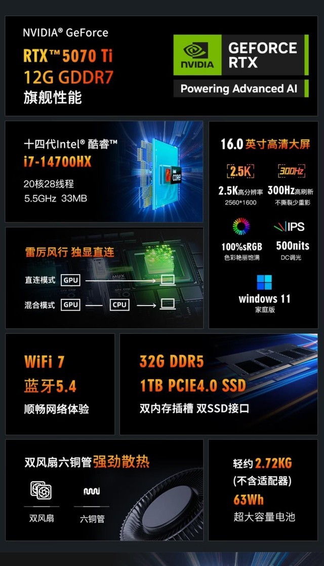 618战神T10 Pro值得考虑，国补+京东活动之后直降3100元