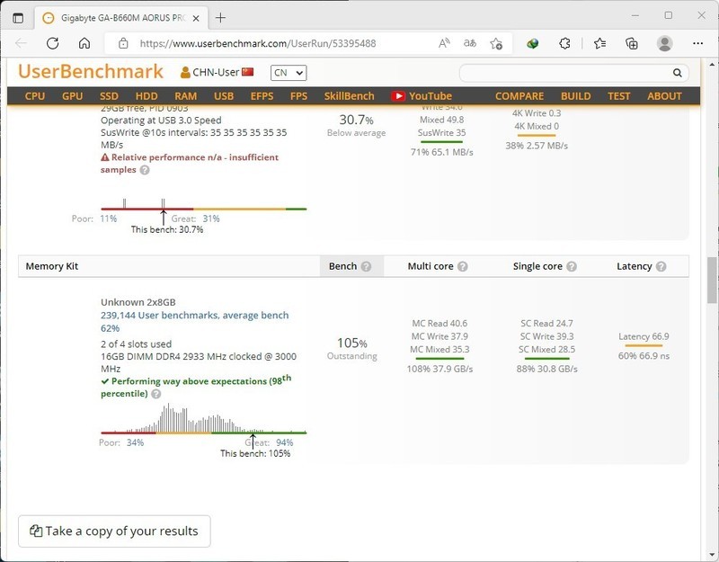 主打价格优势的国产长鑫颗粒内存，金百达DDR4 2666装机实测
