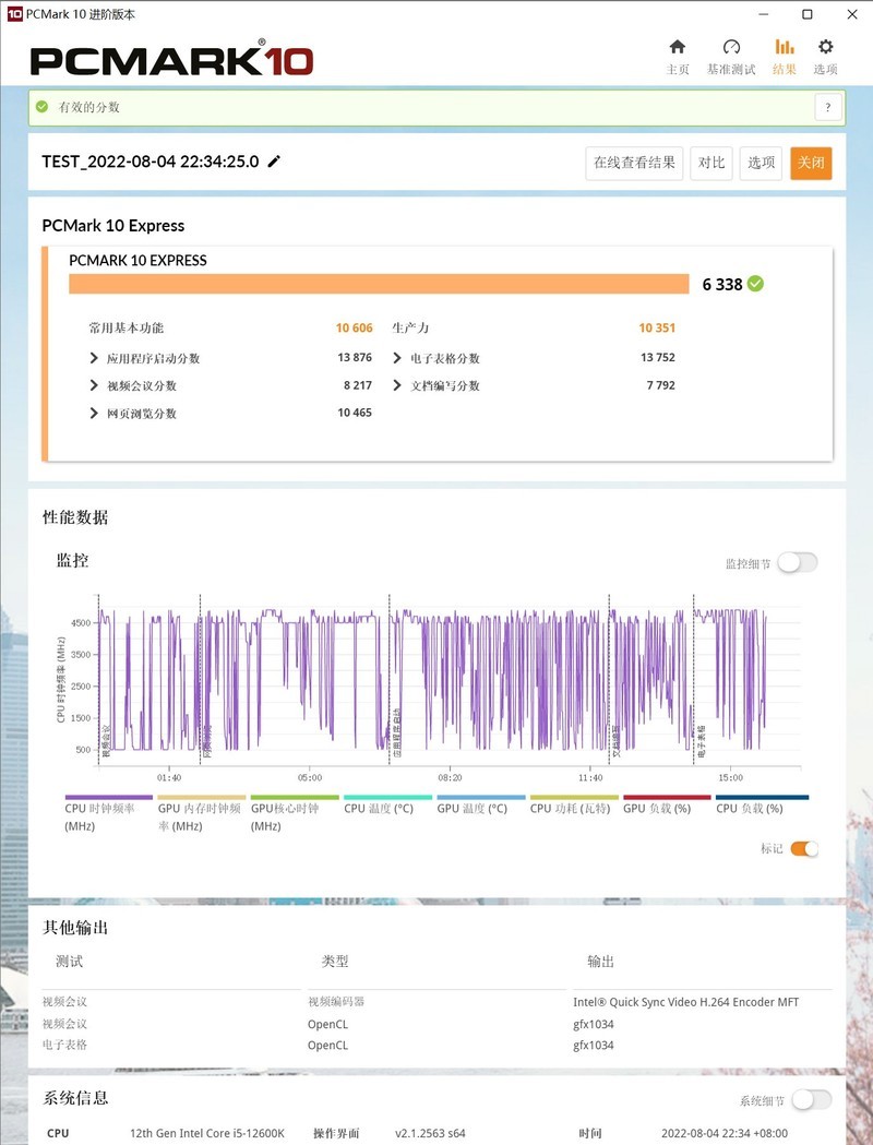 D4不落伍，12600K、微星Z690刀锋TI再战三年不服输