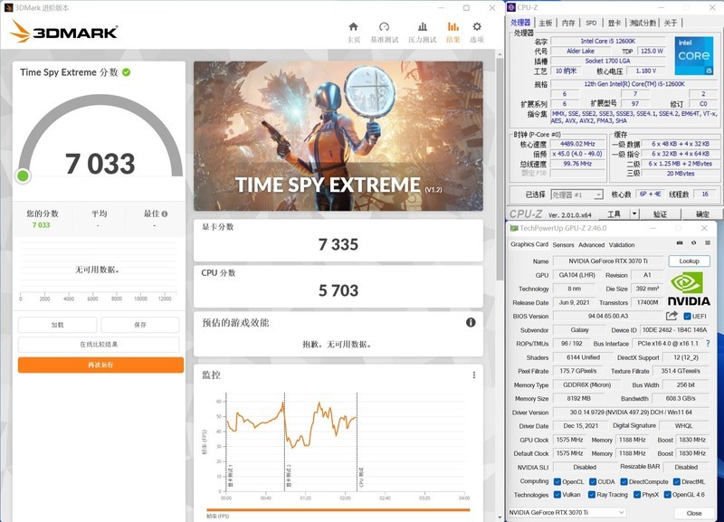D4不落伍，12600K、微星Z690刀锋TI再战三年不服输