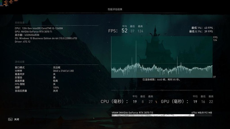 D4不落伍，12600K、微星Z690刀锋TI再战三年不服输
