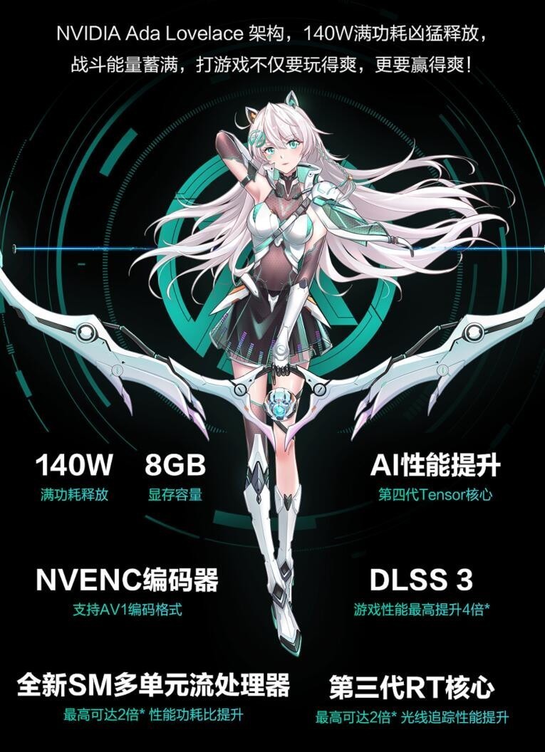 满功耗RTX 4060首选游戏本：华硕天选4新品太给力