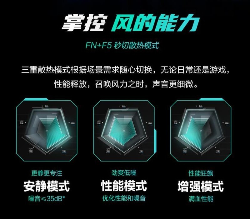 满功耗RTX 4060首选游戏本：华硕天选4新品太给力