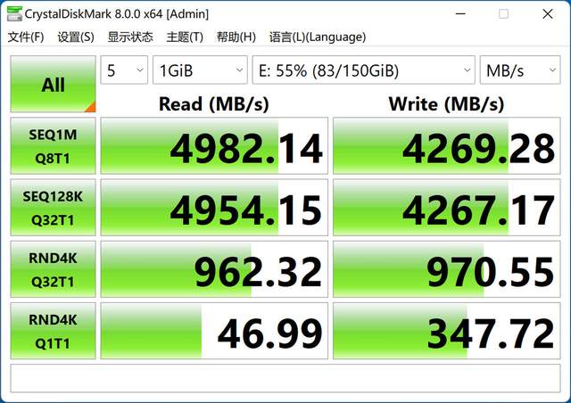 高性价比、大厂血统，圣旗B660M-D3H D4主板评测及装机分享