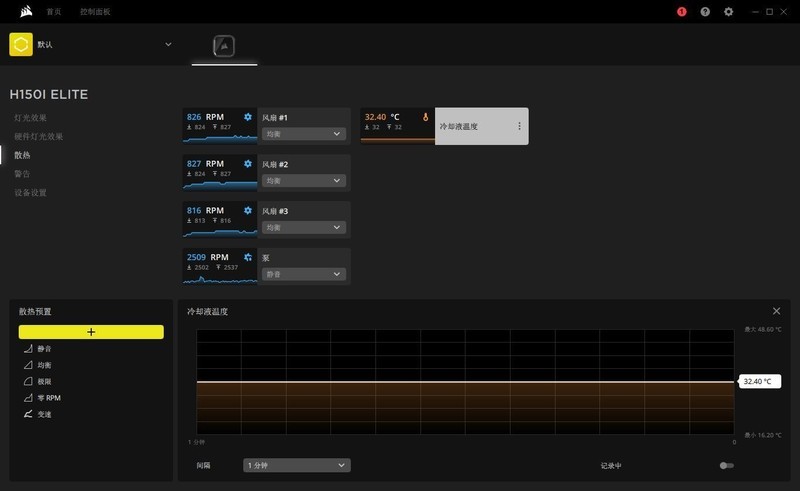 双11海盗船性价比全家桶：5000D Airflow机箱、RM850e金牌电源、H150i Elite AF水冷