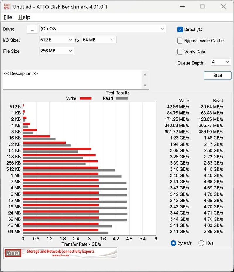 简约并不简单！AI，游戏全能手，华硕灵耀16 Air笔记本实测！