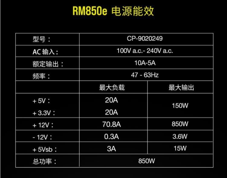 双11海盗船性价比全家桶：5000D Airflow机箱、RM850e金牌电源、H150i Elite AF水冷