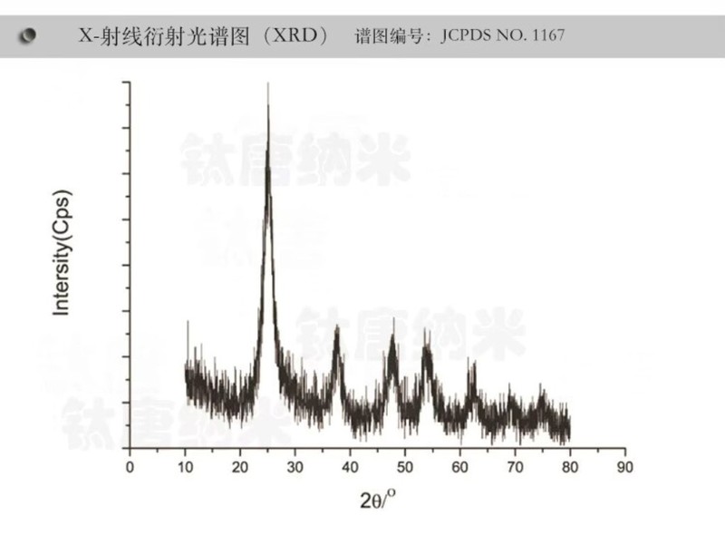 纳米光子空气净化器中的光触媒质量评判标准
