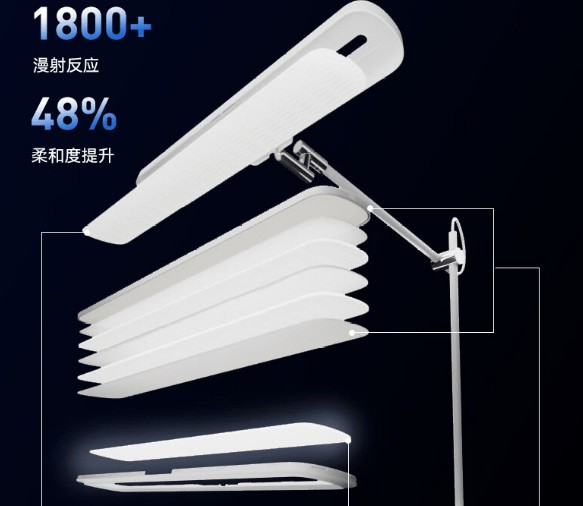 护眼灯对眼睛有伤害吗？分析专业护眼灯的五大闪光点