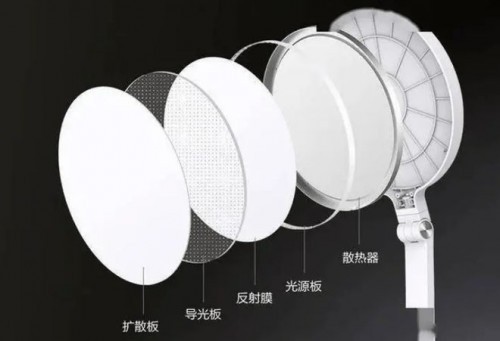 使用护眼台灯能不能有效预防近视？买灯不懂选购技巧是在花冤枉钱