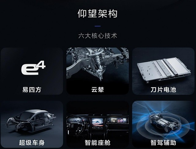 预售价超过一百万，我却觉得很划算？仰望U8总算登场了