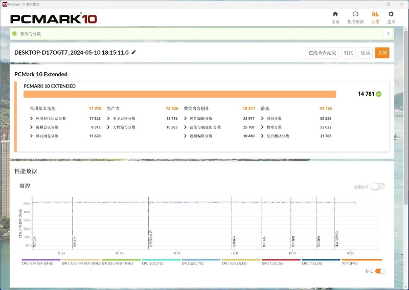 好看不止一面，14700K+4070Ti S+爱国者星璨大岚打造高颜值海景房