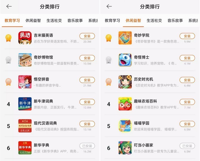 为孩子的安全与成长保驾护航 REDMI儿童手表