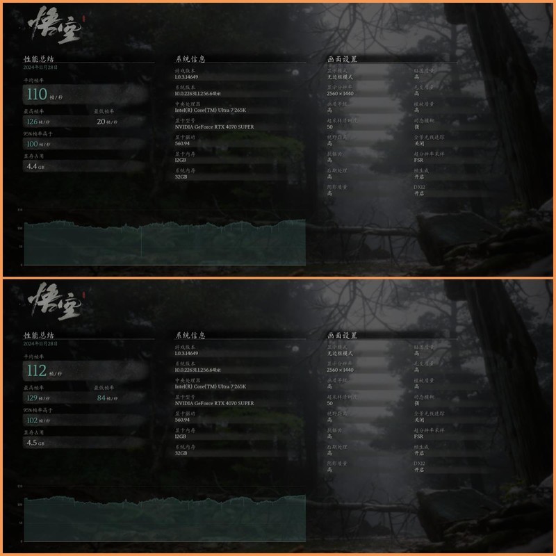 极限挑战！阿斯加特内存超频，华硕Z890AYW W主板助力性能飞跃