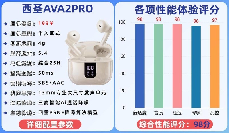 蓝牙耳机最好的品牌排行榜有哪些？2025十大蓝牙耳机排行榜10强