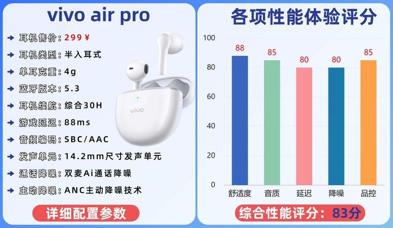 蓝牙耳机最好的品牌排行榜有哪些？2025十大蓝牙耳机排行榜10强