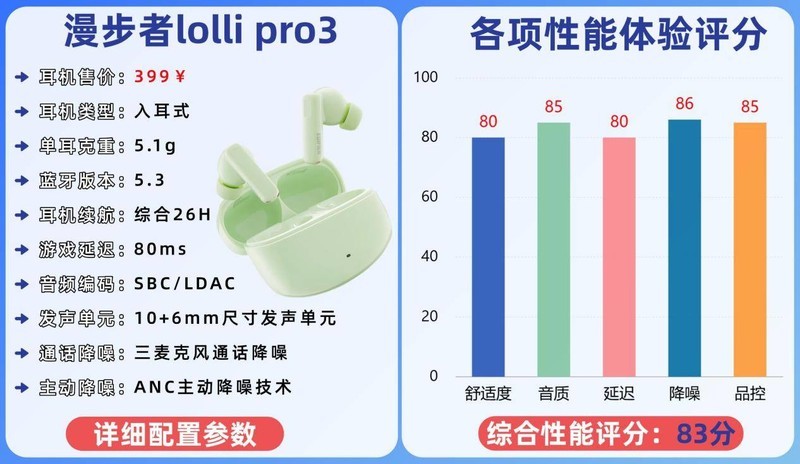 蓝牙耳机最好的品牌排行榜有哪些？2025十大蓝牙耳机排行榜10强