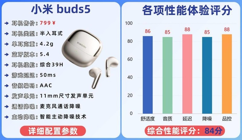 蓝牙耳机最好的品牌排行榜有哪些？2025十大蓝牙耳机排行榜10强