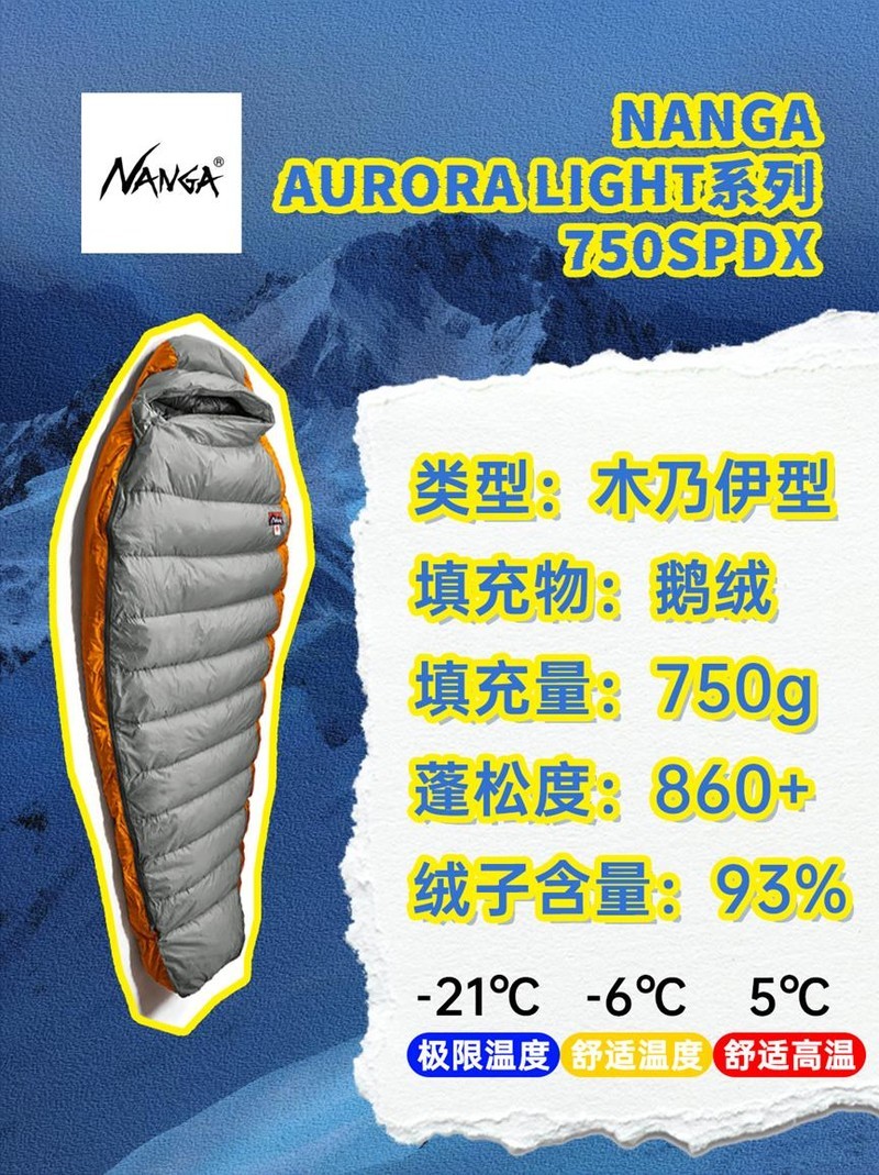 选好睡袋，五一去这些地方体验星空、篝火、撩人夜色…