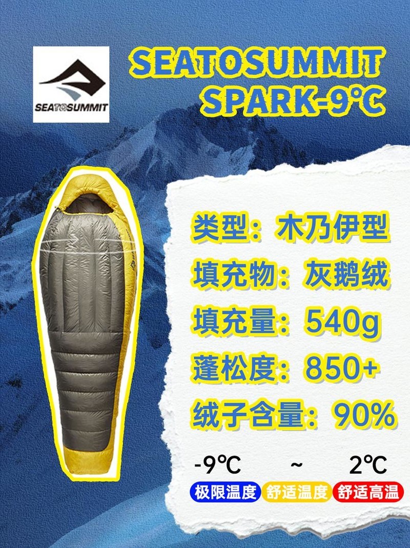 选好睡袋，五一去这些地方体验星空、篝火、撩人夜色…