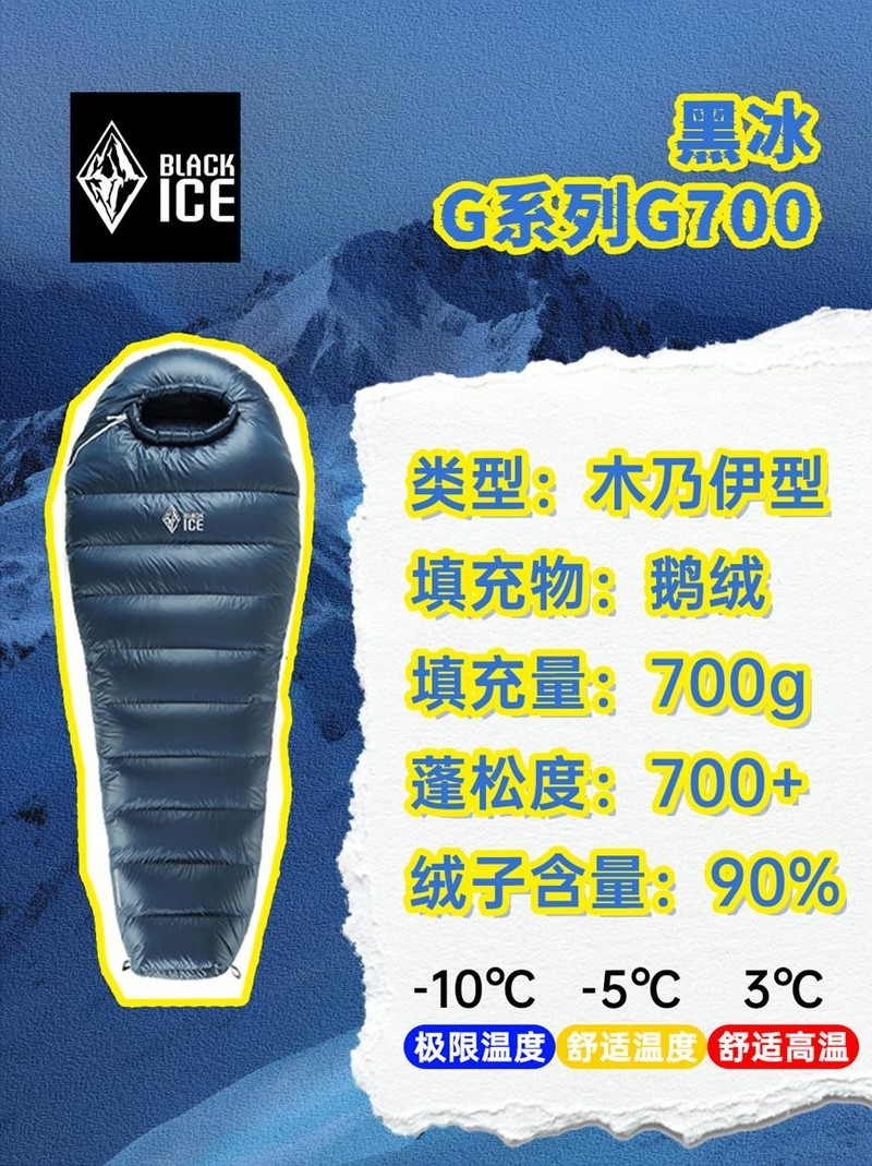 选好睡袋，五一去这些地方体验星空、篝火、撩人夜色…