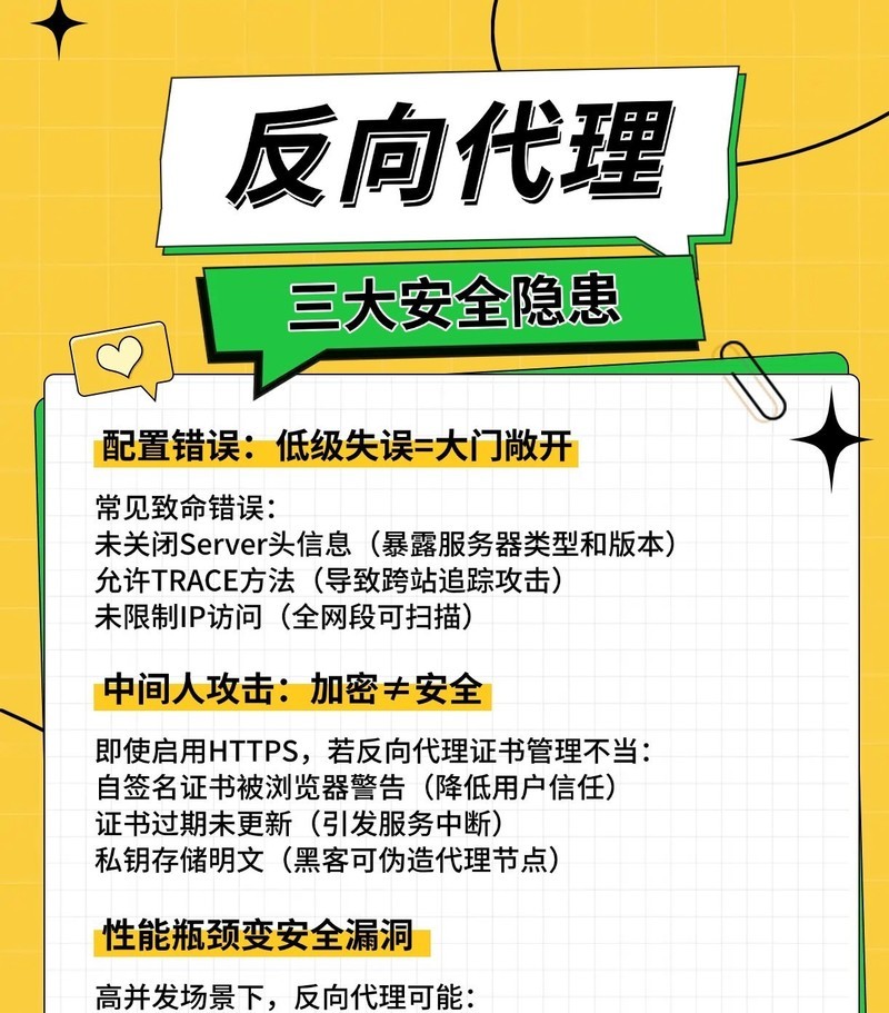 使用反向代理，企业的数据到底安不安全？
