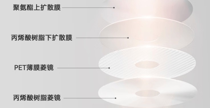 儿童护眼灯真的护眼吗？劣质儿童护眼灯的隐形危害，你可能忽视了