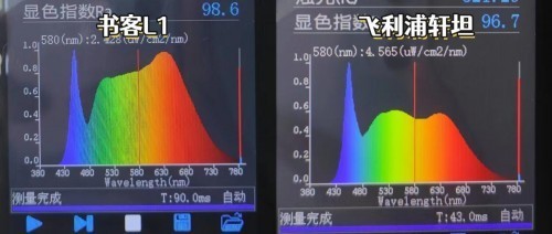 飞利浦护眼台灯怎么样？热门护眼台灯深度测评：对比书客和飞利浦