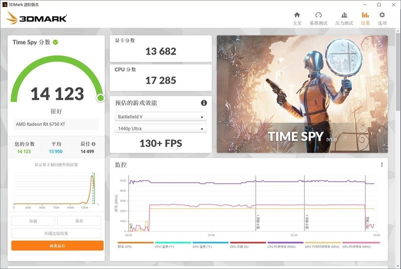 女王大人的新机——无线开机×德静界FX色彩全家桶方案