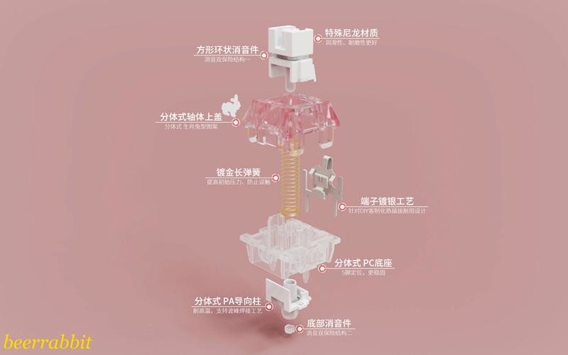 TTC兔轴RGB版：静音 轻快 颜值高