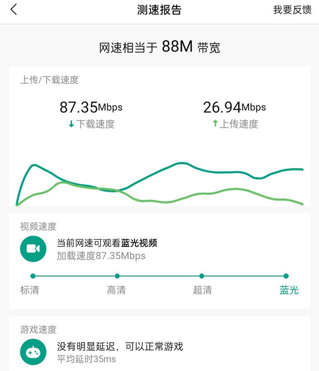 网络更强劲游戏更稳定，锐捷小兔子MESH放大器