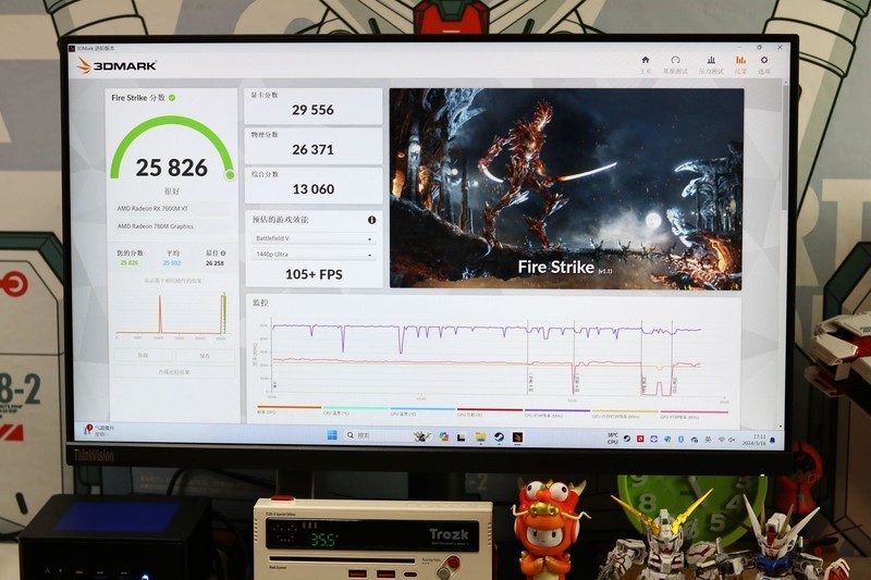迷你主机能畅玩3A游戏？ONEXGPU壹号显卡评测，巴掌大小接口丰富