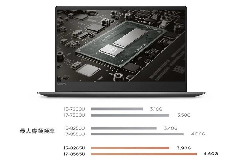 2025新年数码礼物推荐：新年送礼物送啥？元旦送什么礼物好