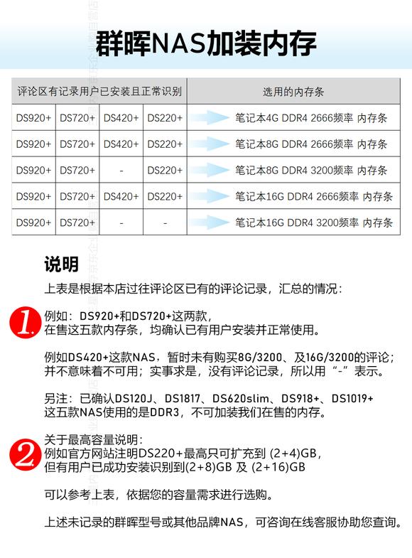群晖DS220+扩展星空体育平台8G 3200MHz内存，完美兼容