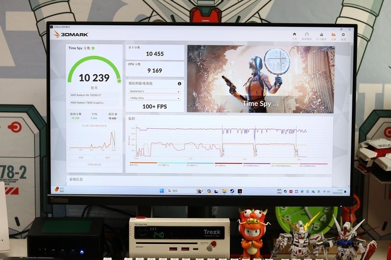 迷你主机能畅玩3A游戏？ONEXGPU壹号显卡评测，巴掌大小接口丰富