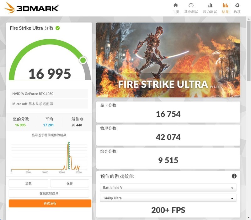 越贵的处理器打游戏越好？结果出乎意料