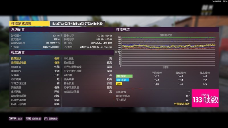 越贵的处理器打游戏越好？结果出乎意料